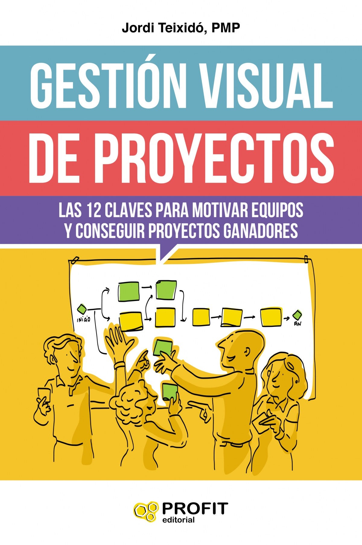 GESTIÓN VISUAL DE PROYECTOS