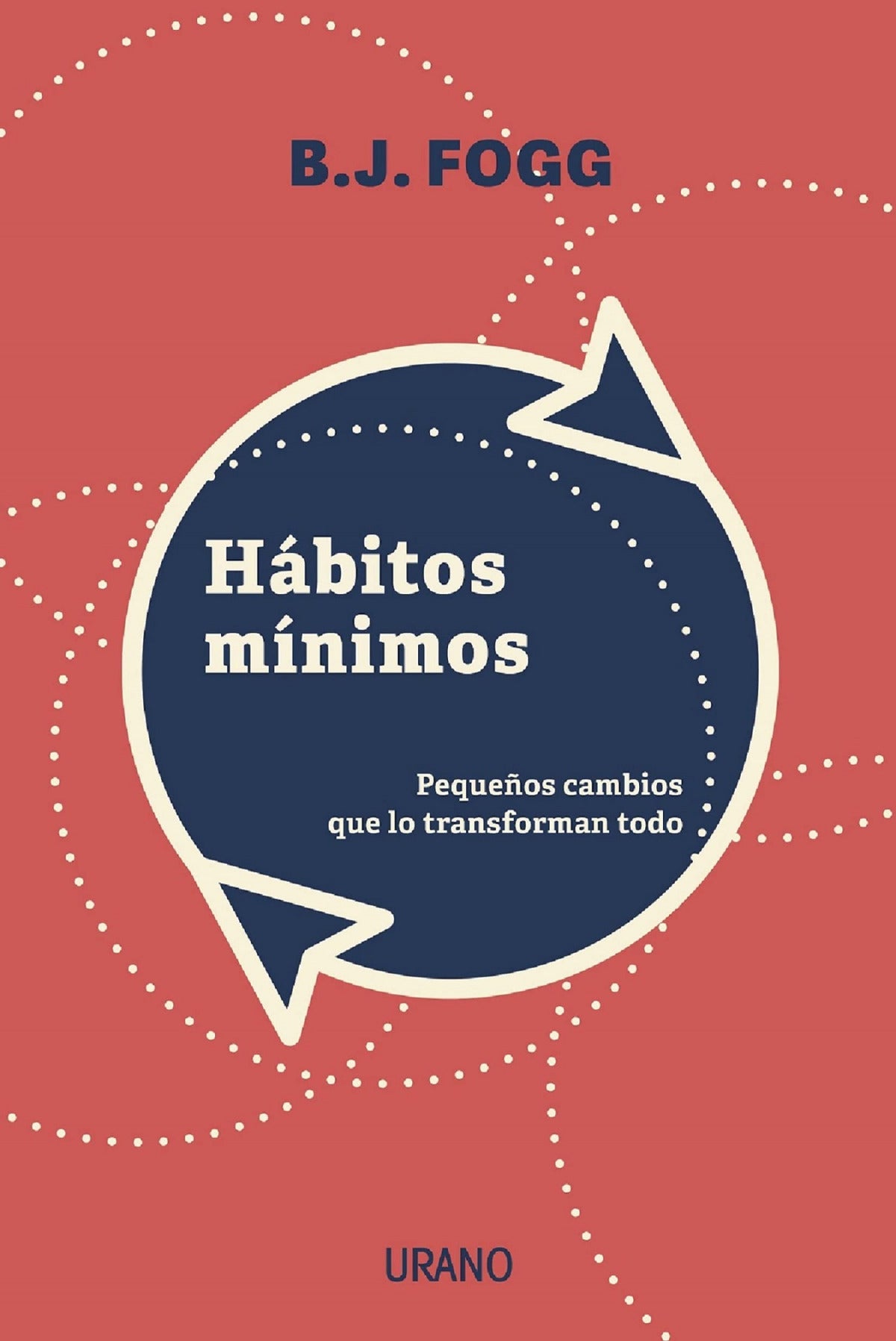 Hábitos mínimos