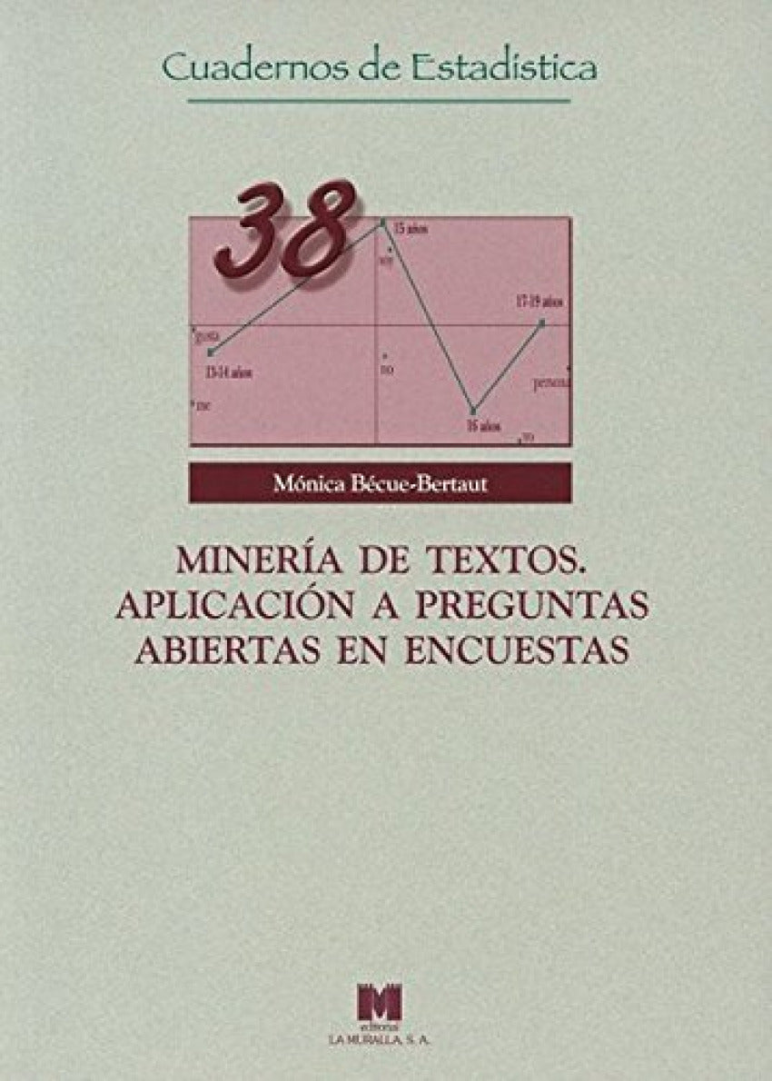 38.Minería de textos.