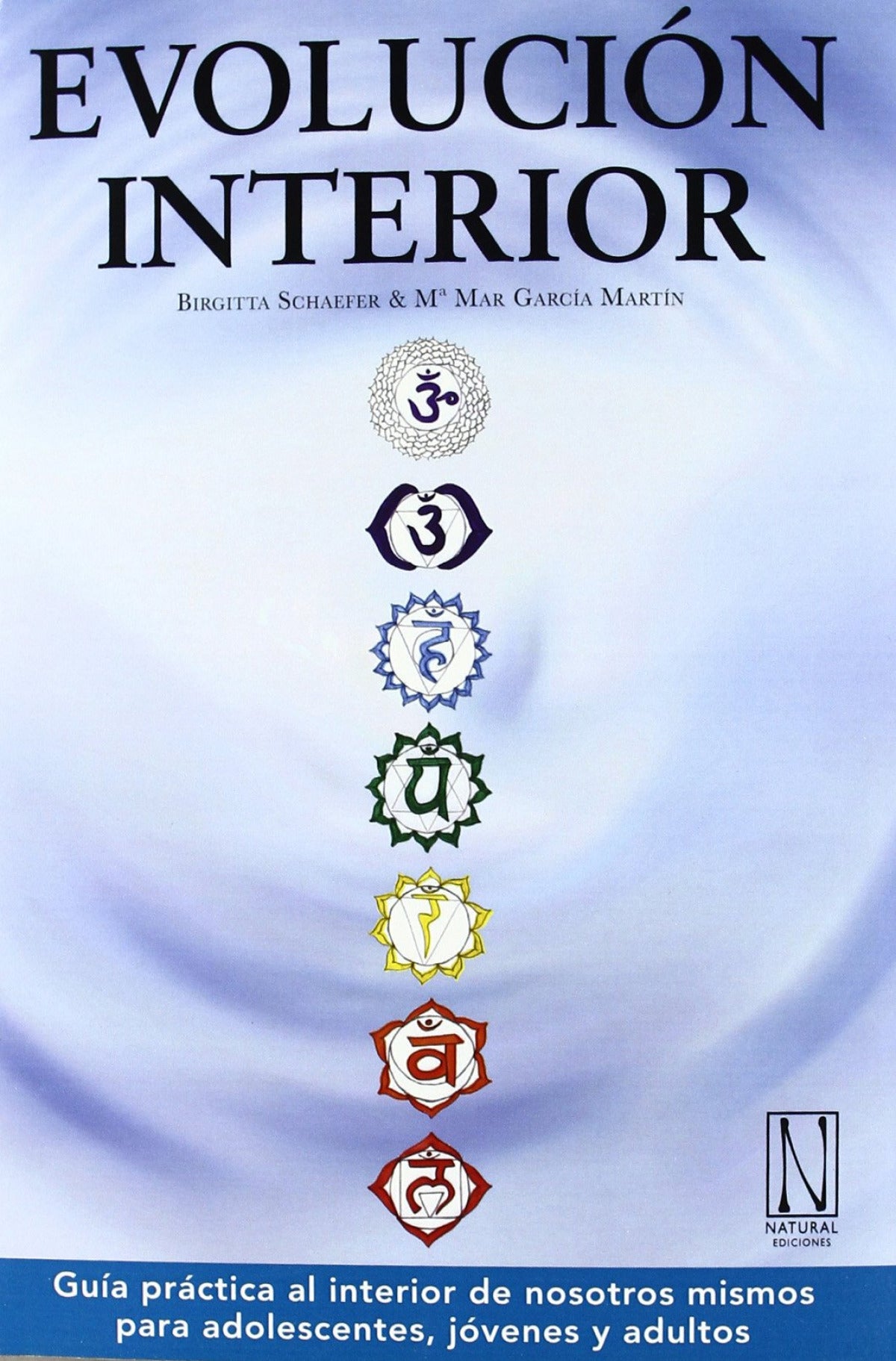 Evolución interior