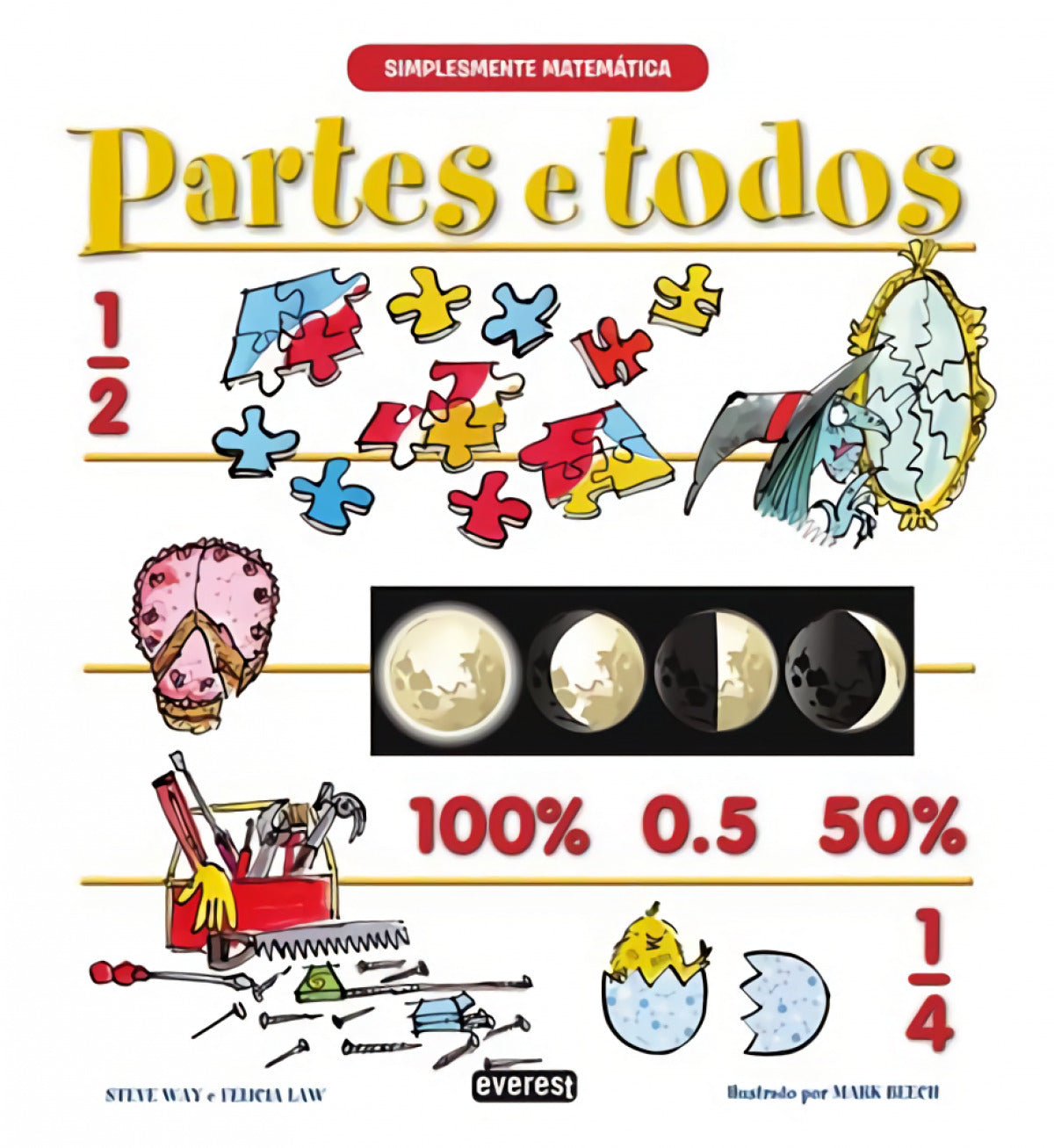 SIMPLESMENTE MATEMÁTICA: PARTES E TODOS