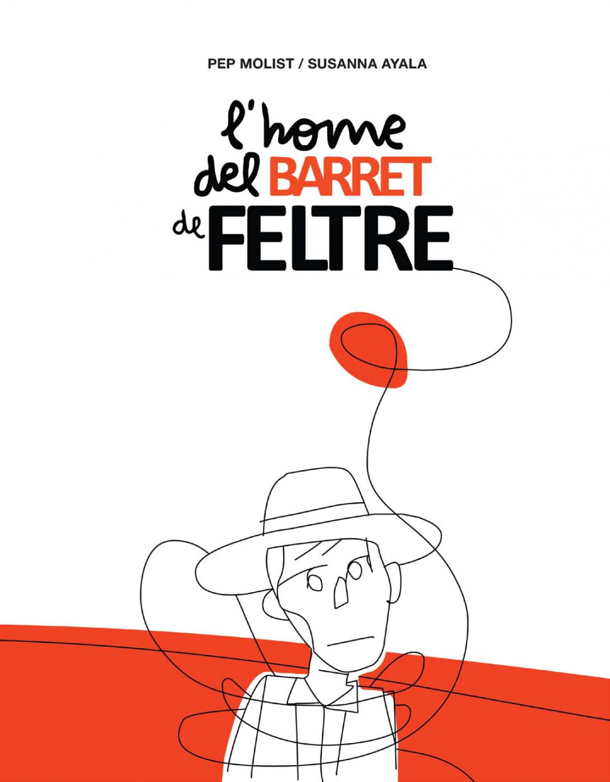 L'home del barret de feltre