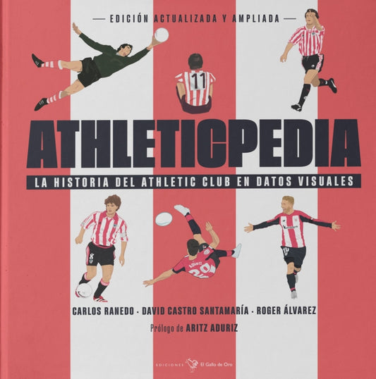 ATHLETICPEDIA. Historia del Athletic Club en datos visuales.