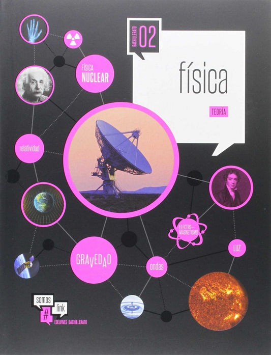 Física 2ºbachillerato. Somoslink