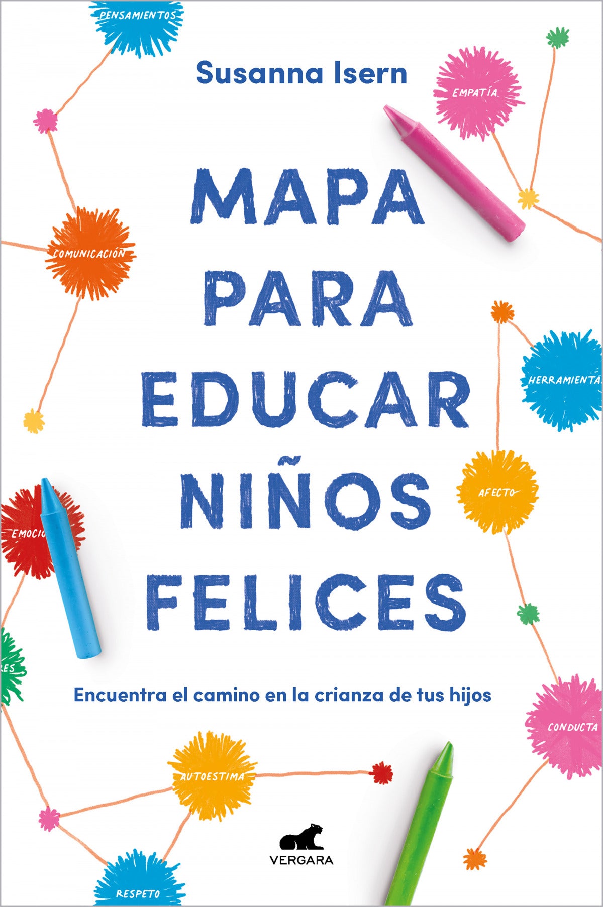 Mapa para educar niños felices