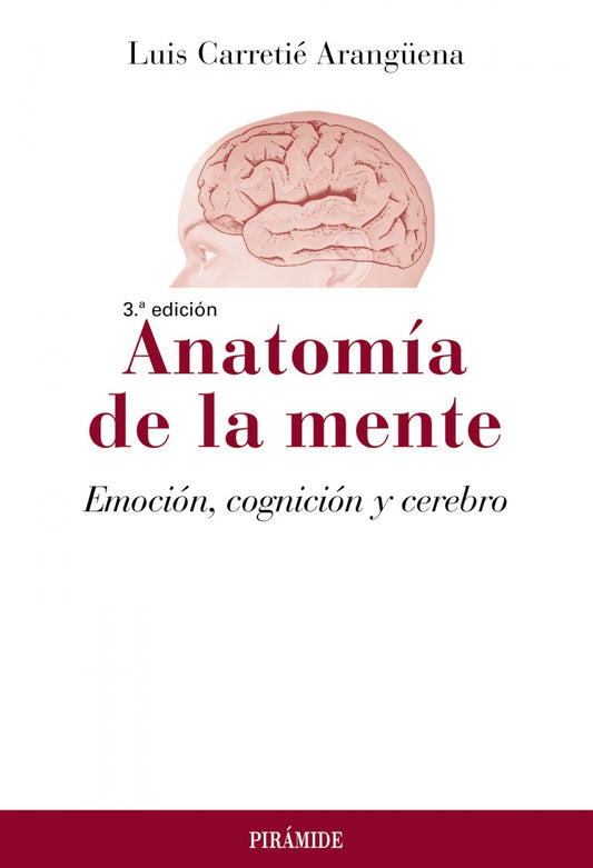Anatomía de la mente