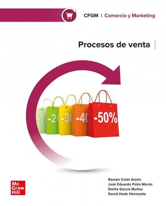 PROCESOS DE VENTA GS 24 FP ACTIVA