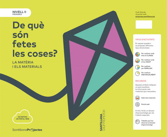 NIVELL II DE QUE SON FETES LES CAT ED17